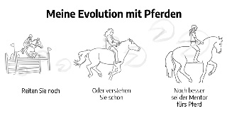 Evolution